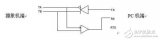 RS232与RS485的转换方法