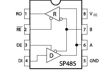 什么是rs485总线总线通讯协议？