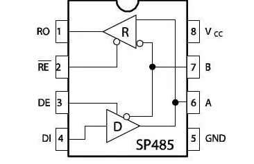 什么是<b class='flag-5'>rs485</b><b class='flag-5'>總線</b><b class='flag-5'>總線</b>通訊協(xié)議？