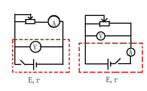电源<b class='flag-5'>内阻</b>对<b class='flag-5'>电压</b>源<b class='flag-5'>电流</b>源有什么影响？