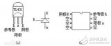 由TL431構(gòu)成的串聯(lián)穩(wěn)壓器電路