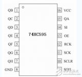 74hc595引脚功能介绍