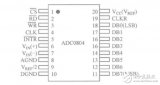 adc0804操作方法