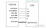 嵌入式<b class='flag-5'>LCD</b>的接口类型汇总分析