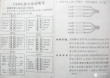 机箱前置USB接线方法