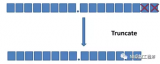 <b class='flag-5'>LabVIEW</b>中定<b class='flag-5'>点数</b>有什么用途？<b class='flag-5'>LabVIEW</b>中定<b class='flag-5'>点数</b>应用解析