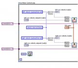 基于NI LabVIEW機器人起步包建立一個移動式機器人