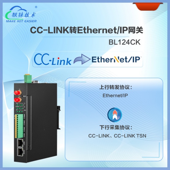 突破通信障碍！BL124CK网关实现CC-LINK与Ethernet/IP的顺畅对接