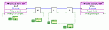 新版LabVIEW FPGA 新增特性详解及其带来的系统效率优化