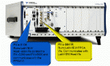 <b class='flag-5'>頻譜</b><b class='flag-5'>監(jiān)測</b>與<b class='flag-5'>信號</b>智能系統(tǒng)的系統(tǒng)組件詳解