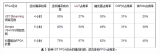 NI VST FPGA软件编程使用步骤与实例教程