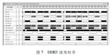 DDR3的工作原理及DDR3 SDRAM控制器設計與結果分析