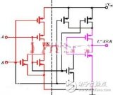 異或門的邏輯功能解析