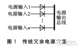 幾種冗余電源電路