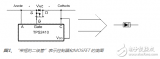 服務(wù)器<b class='flag-5'>冗余電</b>源的作用