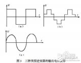 什么是正弦波逆變器_正弦波逆變器的工作原理及相關電路圖