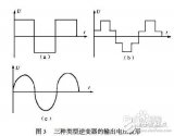 什么是<b class='flag-5'>正弦波</b><b class='flag-5'>逆變器</b>_<b class='flag-5'>正弦波</b><b class='flag-5'>逆變器</b>的工作原理及相關(guān)電路圖