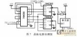 数字通信终端接口电路分析、设计与实现