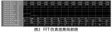  <b class='flag-5'>Xilinx</b> <b class='flag-5'>FFT</b> <b class='flag-5'>IP</b>核功能​实现<b class='flag-5'>介绍</b>与<b class='flag-5'>仿真</b>