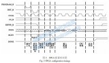 不同场景的<b class='flag-5'>FPGA</b><b class='flag-5'>外围</b>电路的上电时序分析与设计