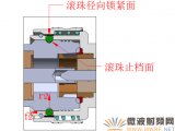 QC4.1-9.5系列射频<b class='flag-5'>连接器</b>基于传统螺纹<b class='flag-5'>锁紧</b><b class='flag-5'>连接器</b>的研究与分析