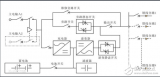 eps應急電源是什么_有什么用