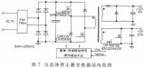 以FPGA為基礎的通用IC控制器硬件模擬開發平臺設計