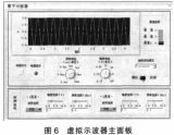 基于PXI总线的虚拟数字存储示波器软件设计