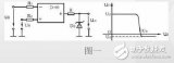 lm358電壓比較器_lm358電壓比較器原理