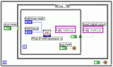 基于LabVIEW FPGA模塊設計調用獨立的IP子VI并給出實例