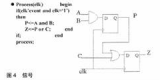 FPGA设计的基本原则、技巧与时序电路设计