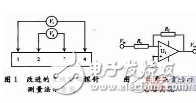 基于ARM7<b class='flag-5'>導(dǎo)電</b>聚合物<b class='flag-5'>電阻率</b>測量系統(tǒng)的設(shè)計