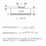 PCB板制作步驟和方法解讀