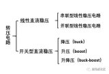 电源转压电路的定义及稳压电路的分类