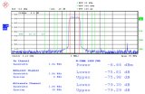 3G及LTE升級(jí) 加速發(fā)射器RFIC整合