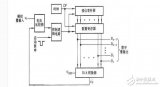 什么是逐次<b class='flag-5'>比较</b>型<b class='flag-5'>adc</b>?逐次<b class='flag-5'>比较</b>型<b class='flag-5'>adc</b>原理分析