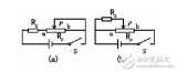 滑动变阻器的分压式、限流式特点及选择方法解析