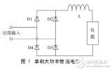 开关电源的谐波及其抑制