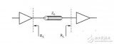如何理解阻抗不匹配时的反射问题（阻抗不匹配的后果）