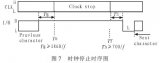  基于STR711FR2的SIM卡檢測系統(tǒng)設(shè)計(jì)