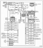  基于STM32的雷管電子保險(xiǎn)裝置設(shè)計(jì)