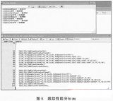  TD-LTE多?；鶐脚_ARM子系統(tǒng)的運行流程控制和異常定位分析