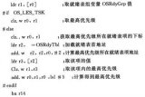 μC／OS-II就緒表算法介紹與具體改動方法