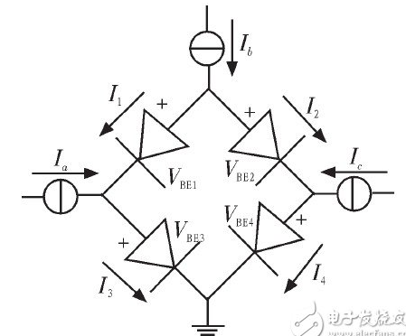 基于電流控制電流傳輸器的電流模式積分電路的設(shè)計(jì)和分析