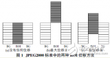 基于JPEG2000标准的感兴趣区域编码