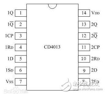 cd4013无稳态<b class='flag-5'>工作方式</b>及无稳态电路应用