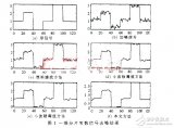 什么是基追踪算法?基于改进基追踪方法的信号去噪