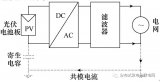 基于GaN器件的双Buck逆变器可抑制共模电流原理详解