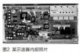  示波器與嵌入式系統(tǒng)的技術(shù)發(fā)展