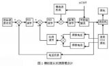 關(guān)于模擬弧長反饋新技術(shù)分析探討介紹